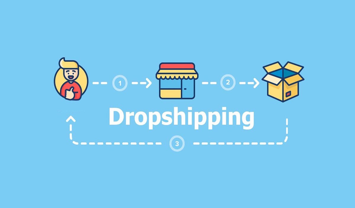 Start off your company with Dropshipping