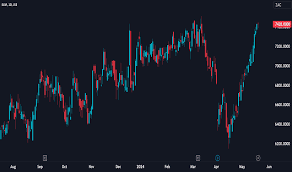 Insider’s Cooltisyntrix Review for Smarter Investment Decisions
